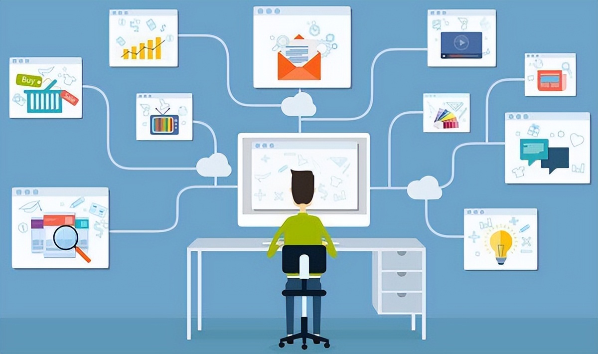 使用EventLog Analyzer进行日志取证分析