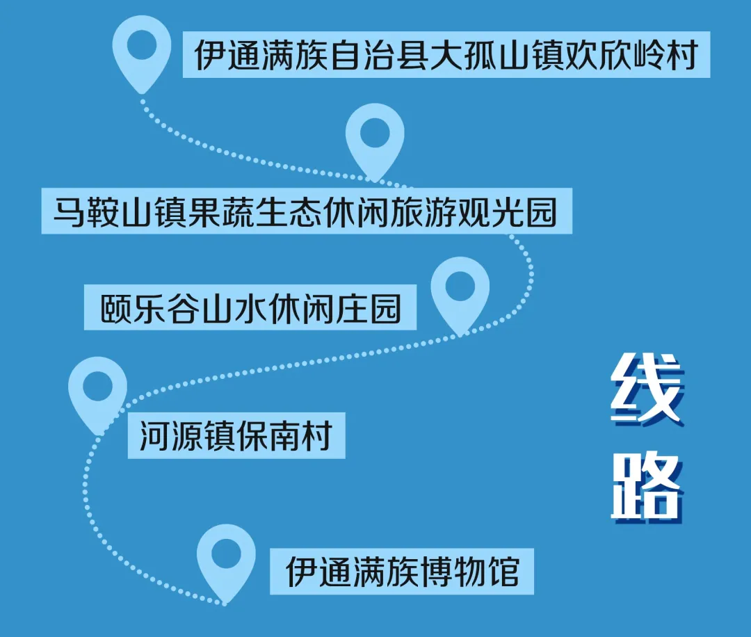 向往的生活在吉林！这10条乡村游线路，有颜又有料！