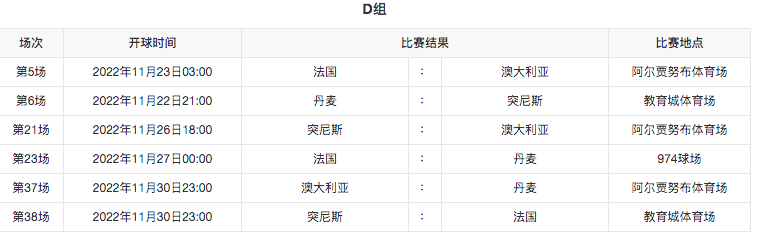 卡塔尔为什么办得了世界杯(卡塔尔，2022世界杯主办国是个怎样的国家)