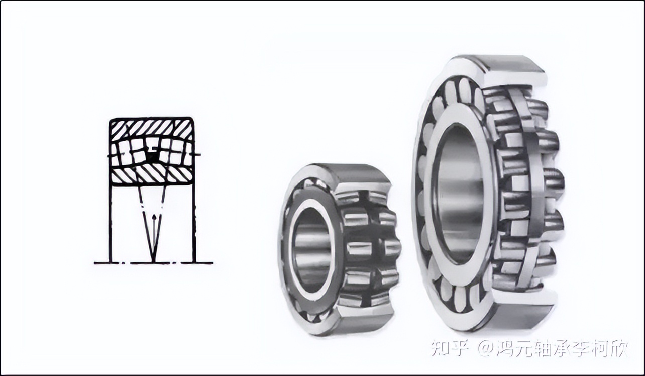十种轴承的特点、区别和用途，一文全看懂