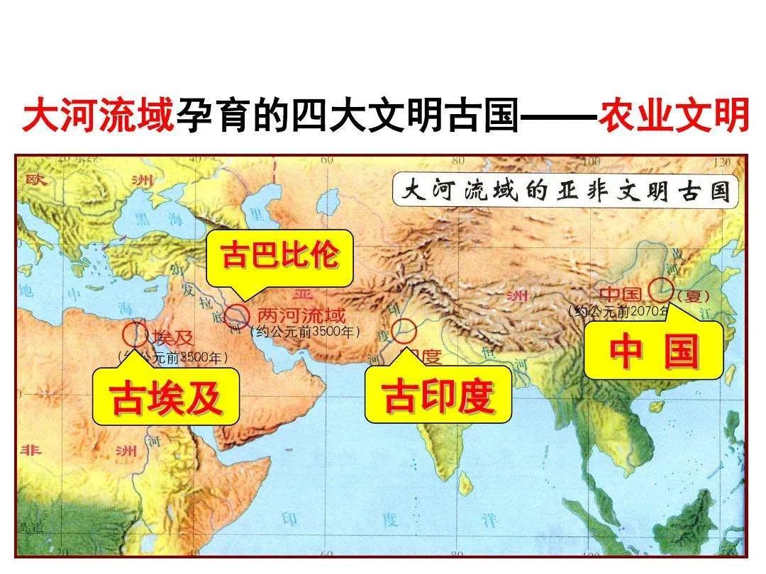 四大文明古国是哪四国（四大文明古国及明细介绍）
