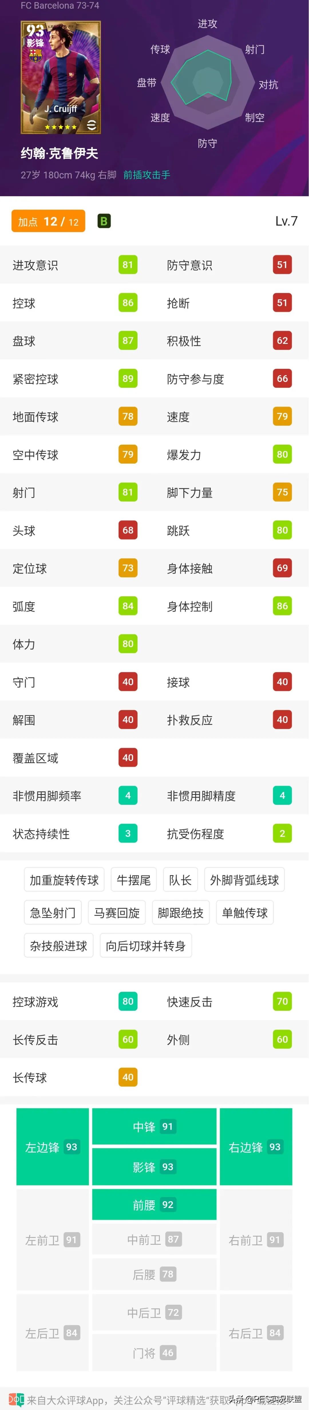 实况足球卡卡数据(卡卡严重削弱！19小贝删卡！实况足球22赛季传奇神兽继承说明)