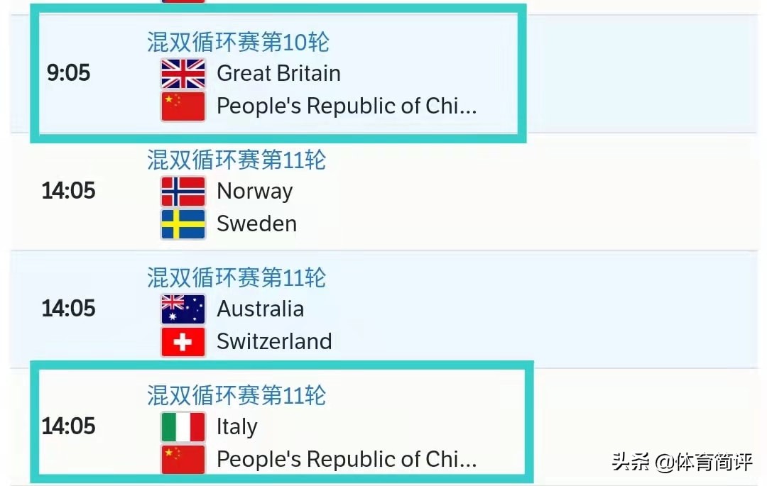 为什么没有冰壶世界杯壶直播(冰壶混双冬奥会第12轮赛程出炉：CCTV5不直播，中国队PK“黑马”)