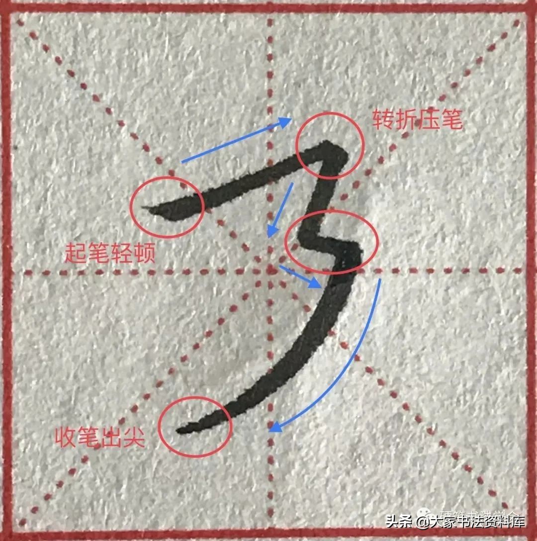 干货：深度解析36个基本笔画的写法 | 超清大图图解教程