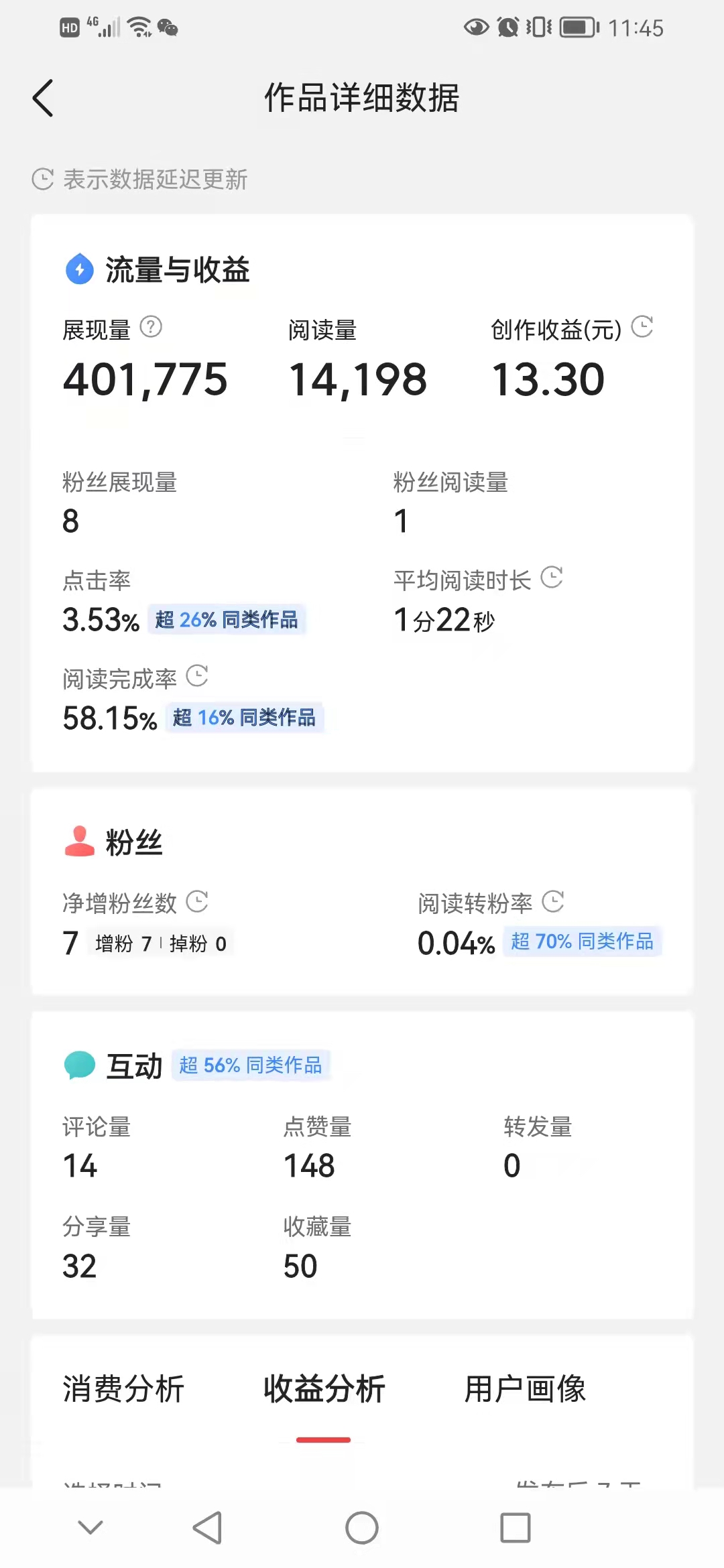自媒體踩坑經(jīng)驗(yàn)，我是怎么把一個(gè)小爆款給作沒(méi)的