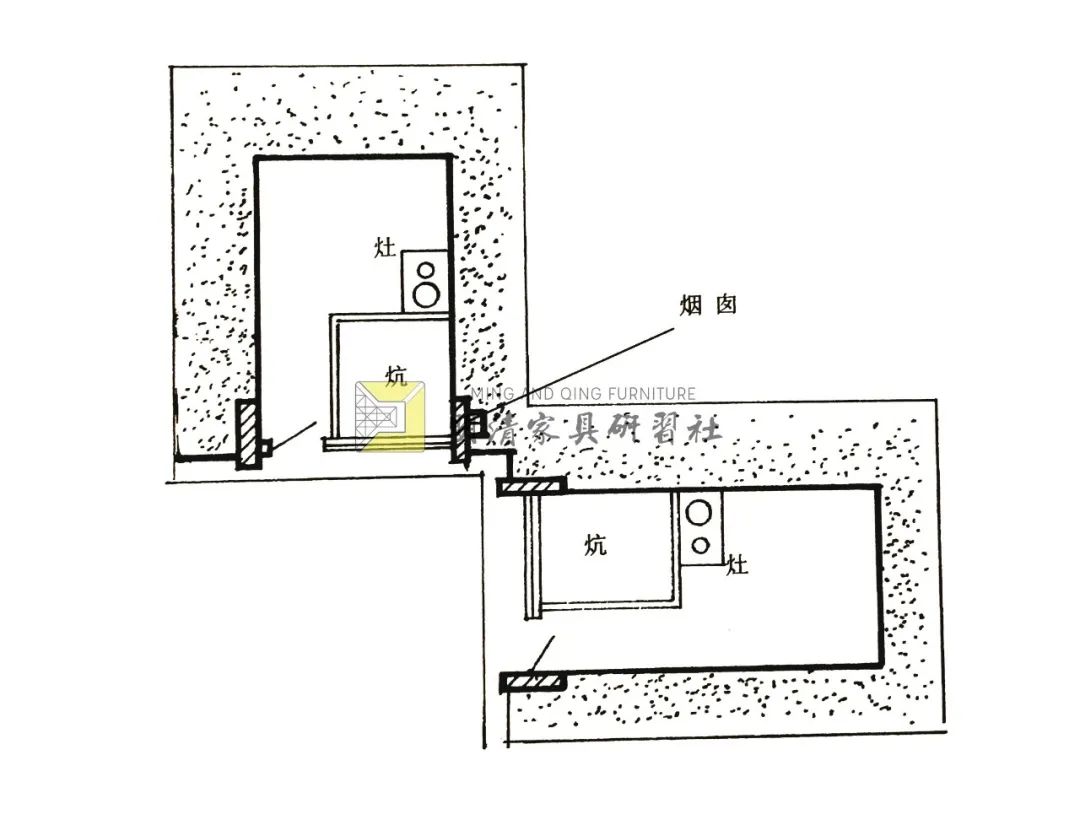 北方民间家具初论 | 学海遗珍