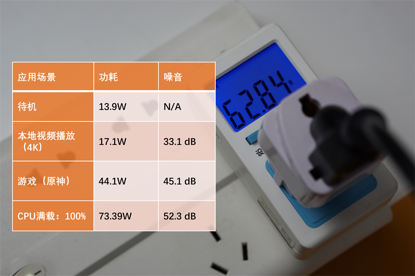 零刻SEi12上手评测：比NUC更值得入手的Intel小主机