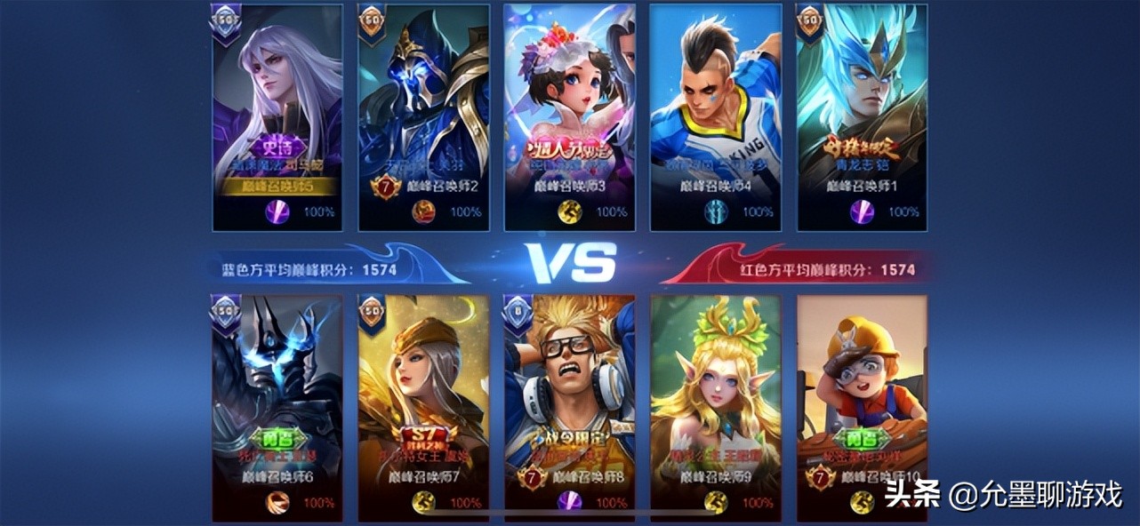 赛季末公认上分最稳的两位打野，即使到了大后期，仍然可以一打三