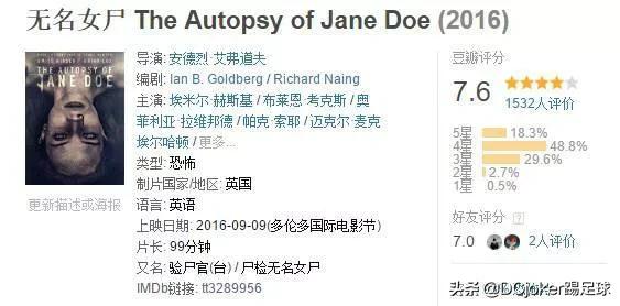 惊悚、恐怖电影盘点，推荐10部好看的冷门、经典佳作