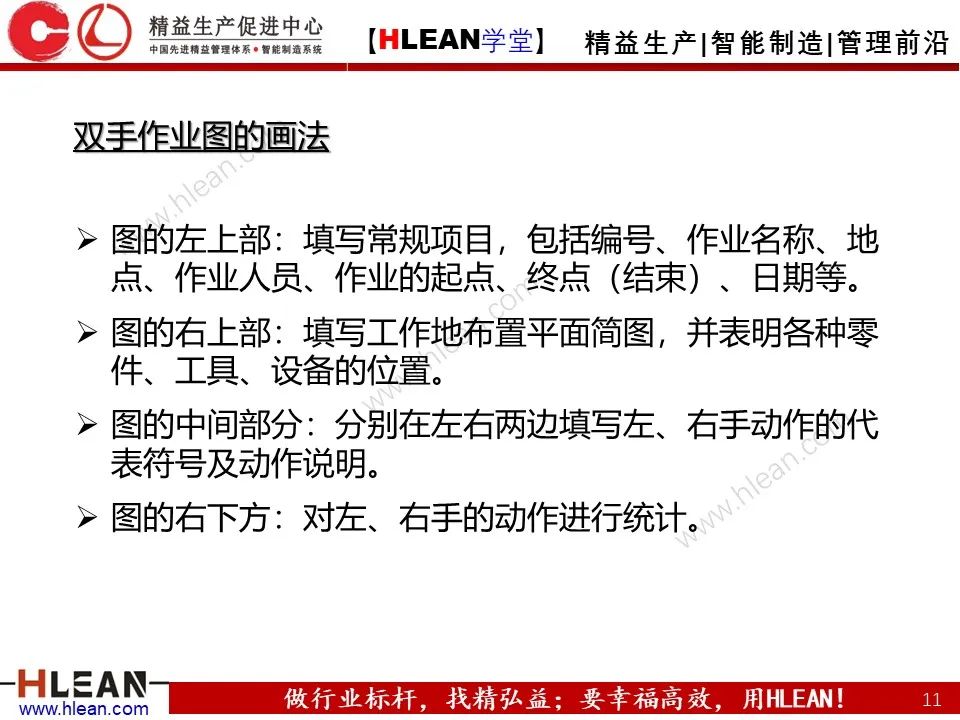 「精益學堂」IE七大手法之雙手法