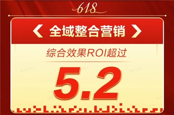 灵狐科技618助力客户销售额突破132亿