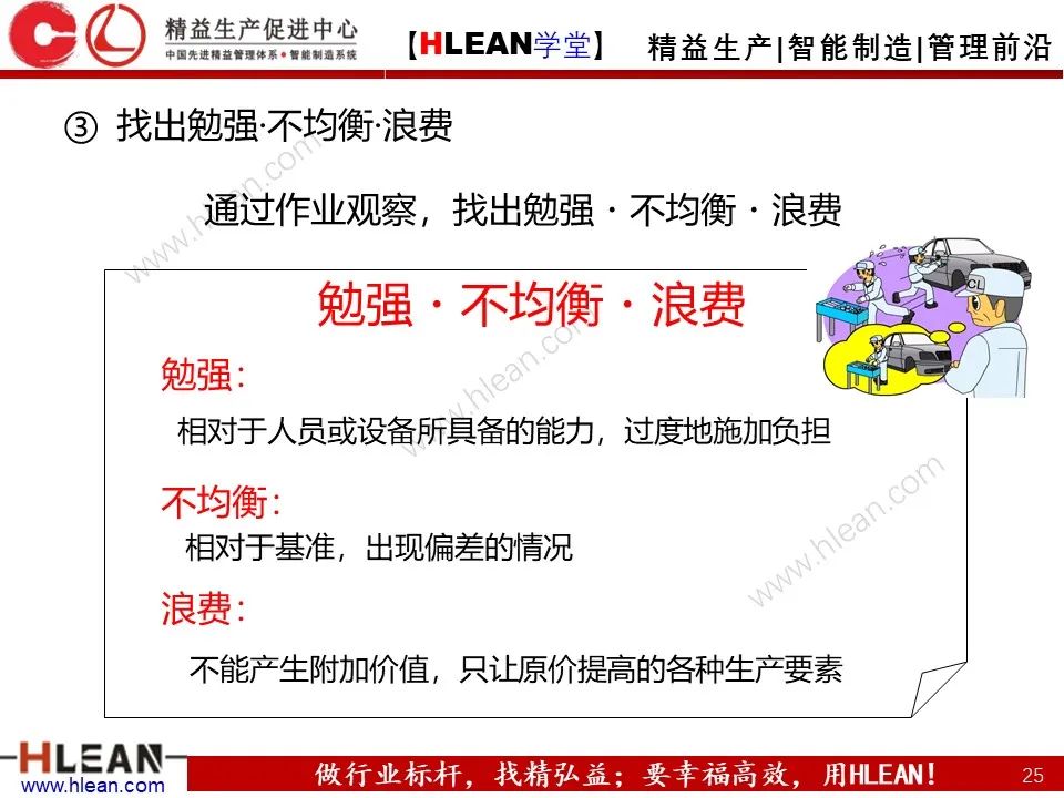 「精益學堂」豐田班組管理標準——徹底的標準作業