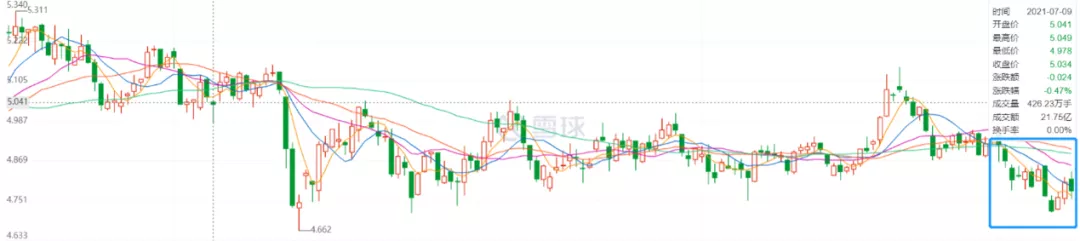 新一轮特高压红利将至，你准备好迎接了吗？