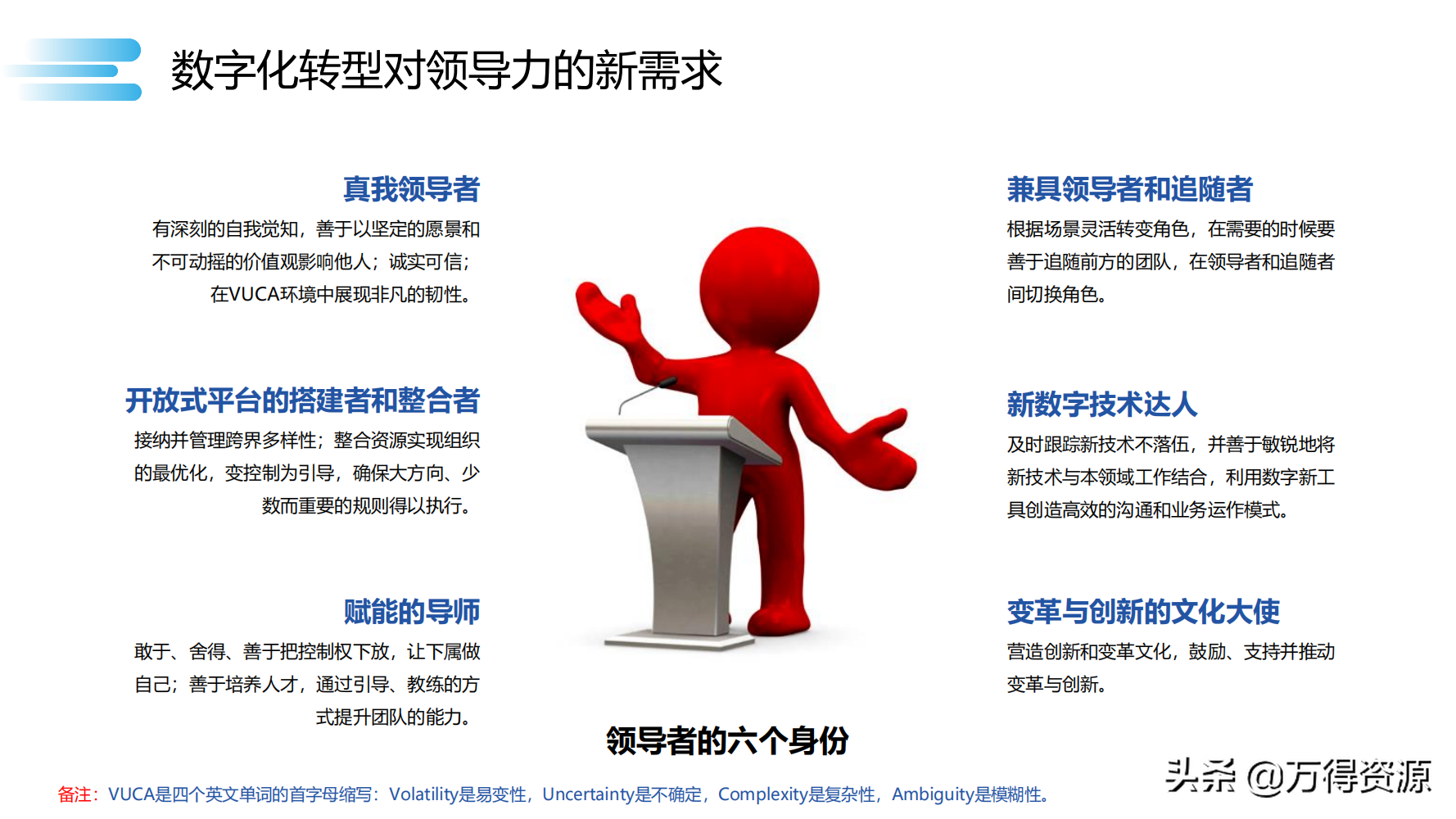 读书笔记《数字化转型》数字化转型规划和具体落地的方法，干货