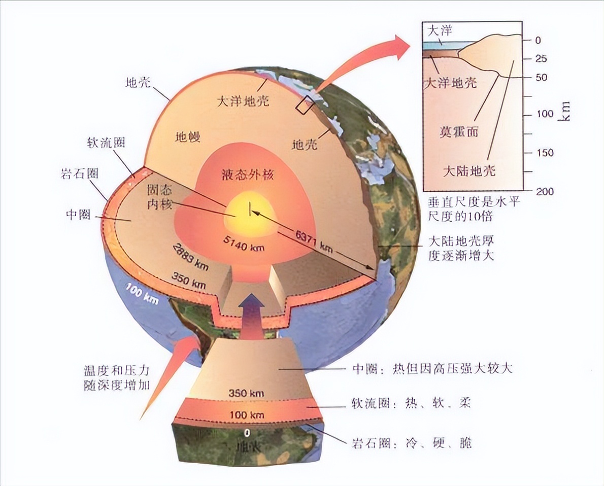 为什么四川地震那么多（为什么四川地震那么多城市呢）-第4张图片-昕阳网