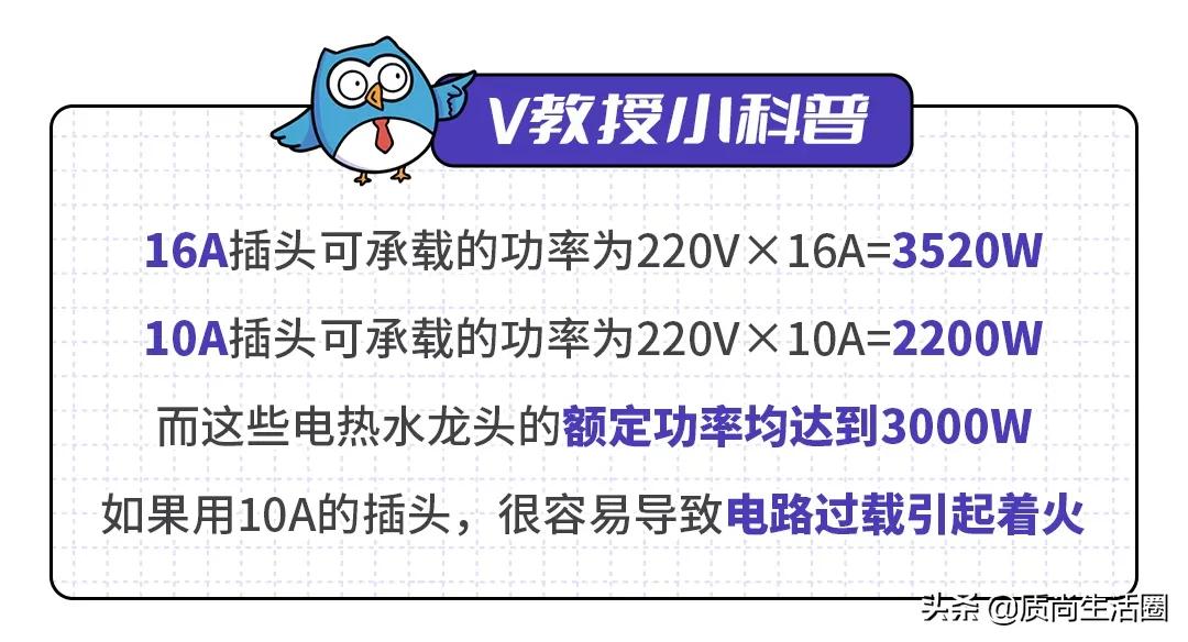 电热水龙头测评丨水温高达60℃，这是要把我的手烫熟吗？