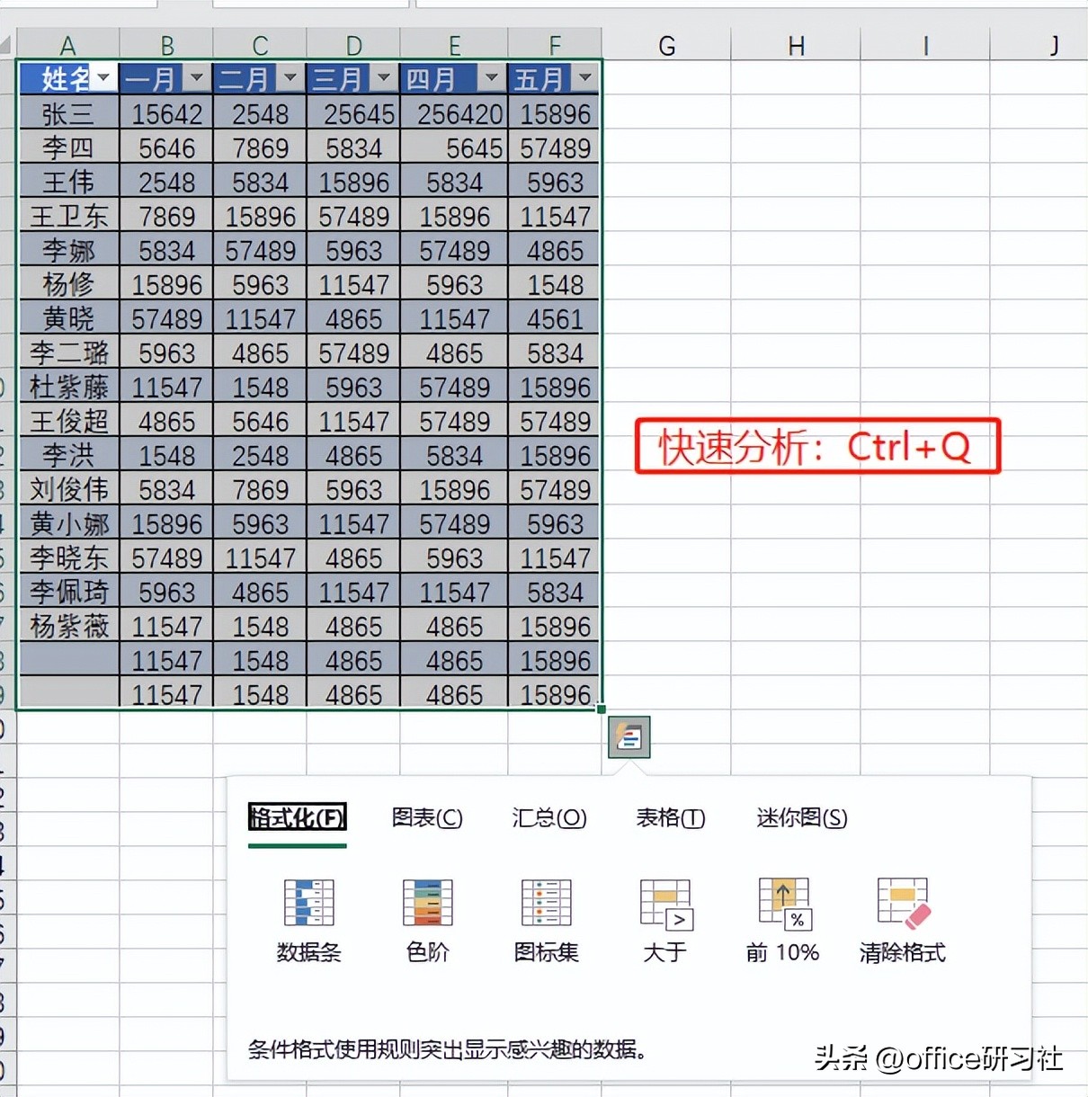 excel表格行高（excel表格行高怎么调）-第5张图片-昕阳网