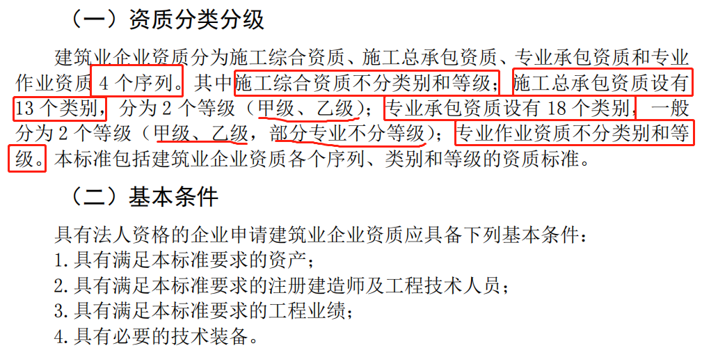 終于來了！建筑企業資質變為甲級、乙級