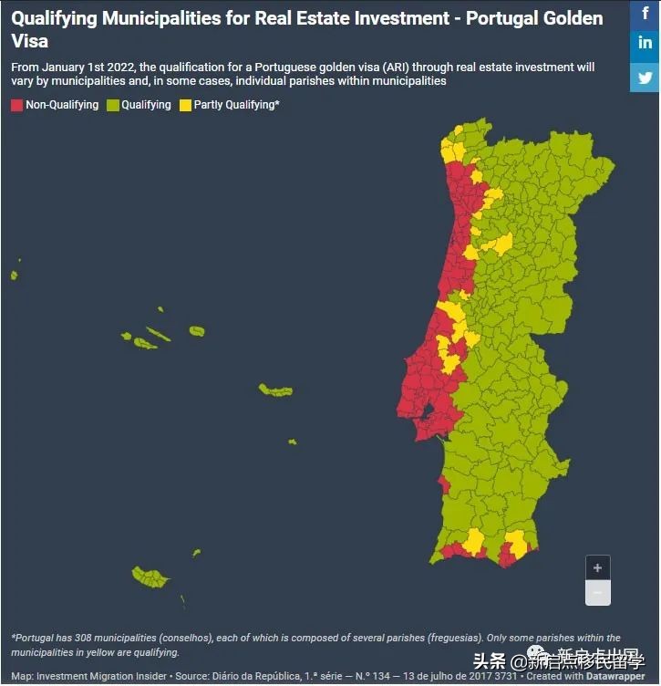 葡萄牙买房移民仅需€28万，抄底投资埃武拉
