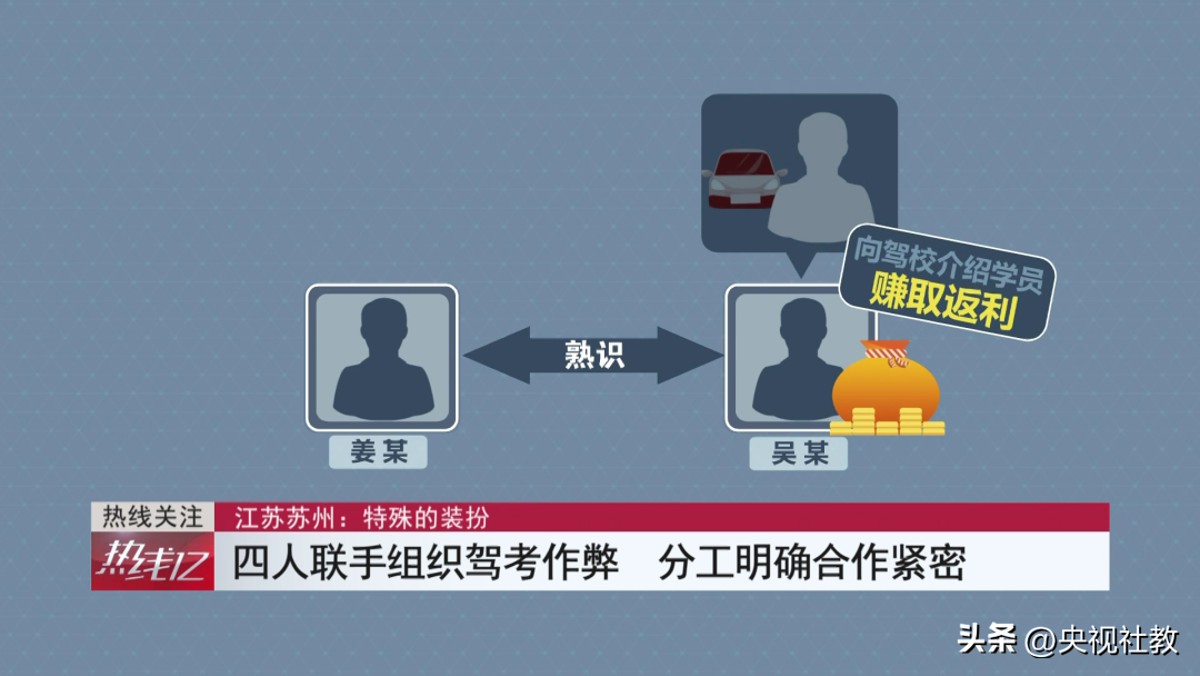 江苏驾驶员理论考试（驾照考试考生“撞衫”引起监考怀疑，追查之下果然有猫腻丨《热线12》）