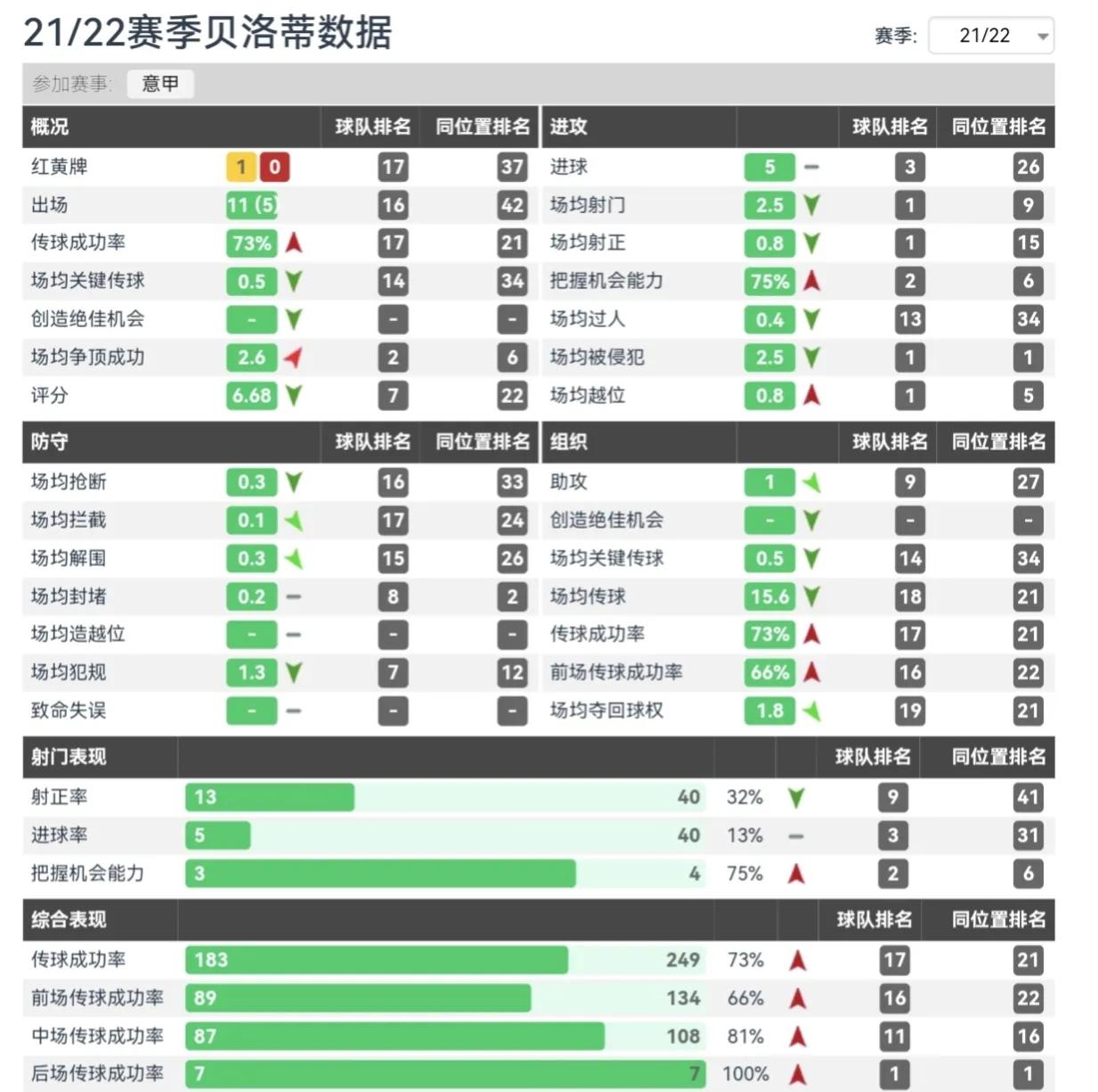 亚特兰大考虑签下奥里吉(球迷视角：浅谈AC米兰引援猜想，解读米兰引援的新思路（中锋篇）)