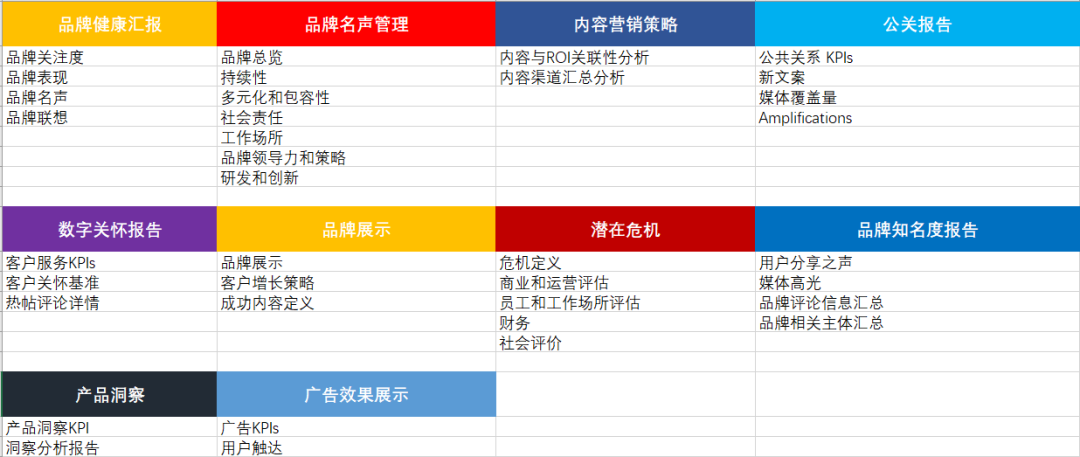 从海后丢掉“海后”这个角色说起——论VOC对于DTC品牌的重要性