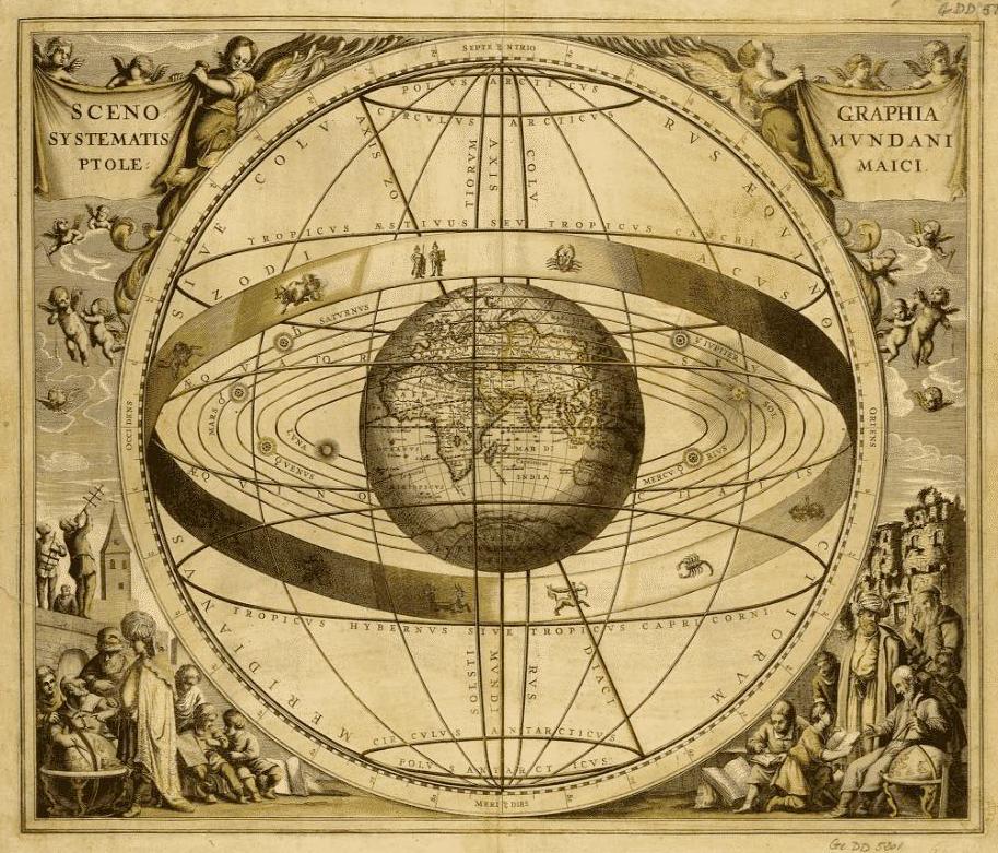如果古希腊人知道地球是圆的，那么几百年后，为何会遗忘？（下）