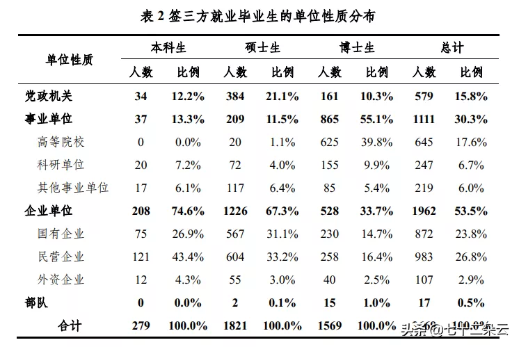 易烊千玺，一个体制内刺客