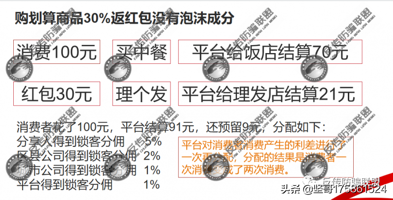 追踪／“购了么”换壳“购免荟”，福建力王体育公司称年入百万？