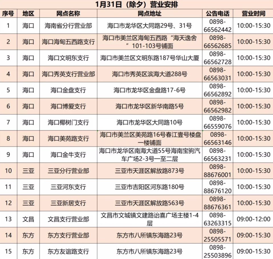 工行营业时间,工行营业时间是几点