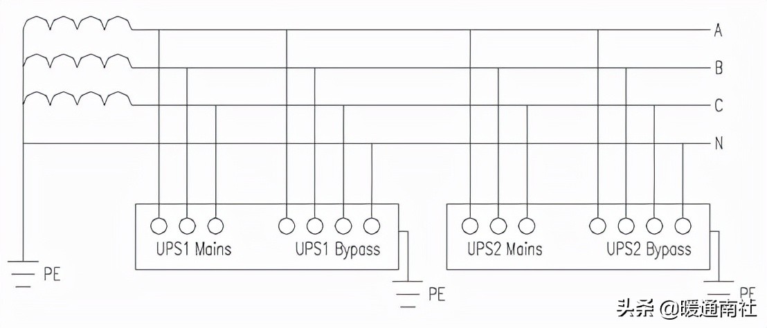 UPS及机房空调配电基础知识