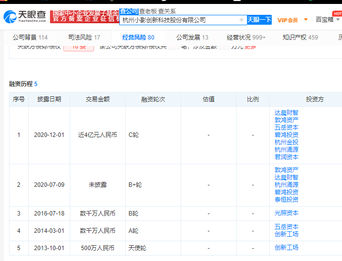 短视频带火的剪辑工具，付费创作平台真的赚钱了吗？