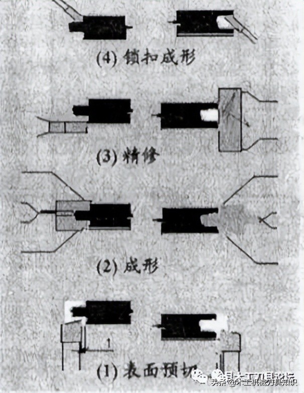 木工四面刨使用及刀具安装调试合集