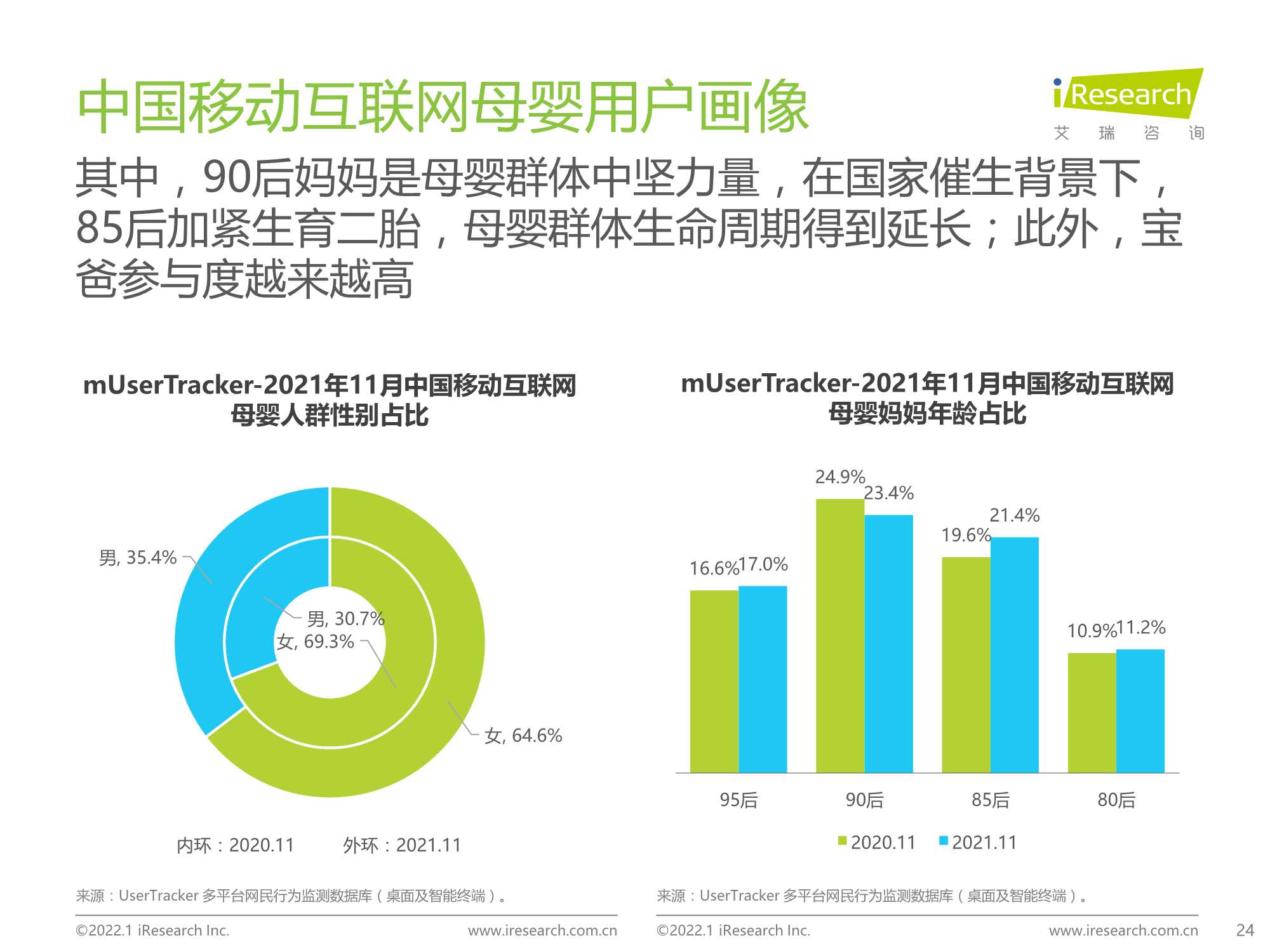 2021年中国移动互联网母婴行业流量报告