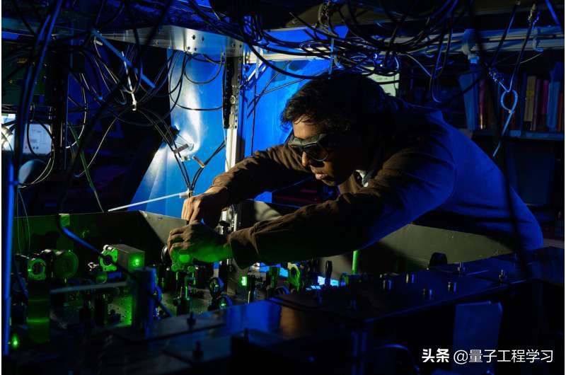量子模拟器显示电子的各个部分如何在一维中以不同的速度移动