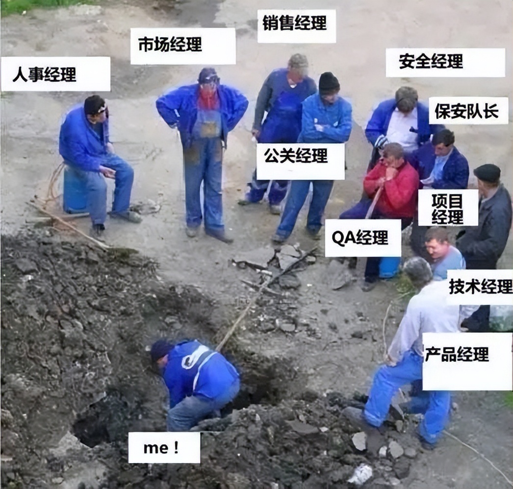 简单学代码设计模式——观察者模式
