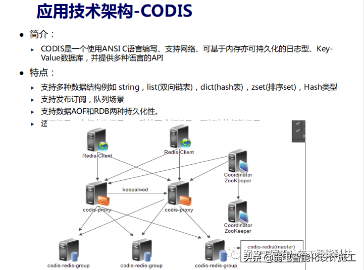智慧社区警务系统建设方案PPT（值得收藏）