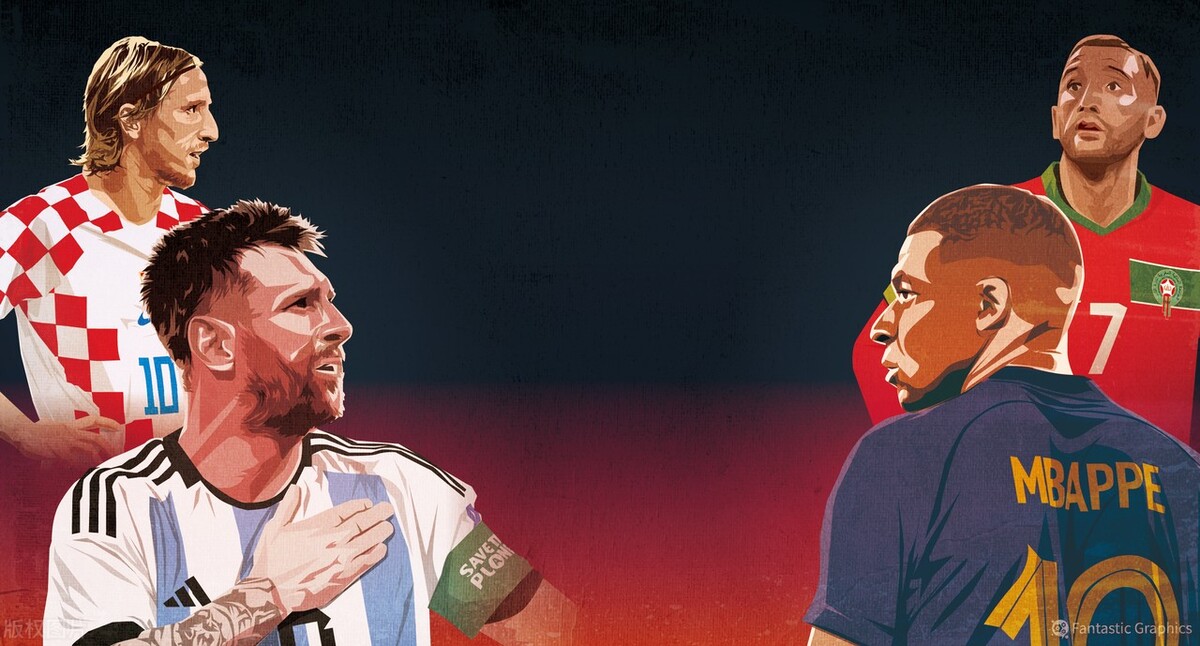 14巴西世界杯冠军（ESPN两套神逻辑预测世界杯冠军：不是阿根廷，就是摩洛哥！）-华海博客