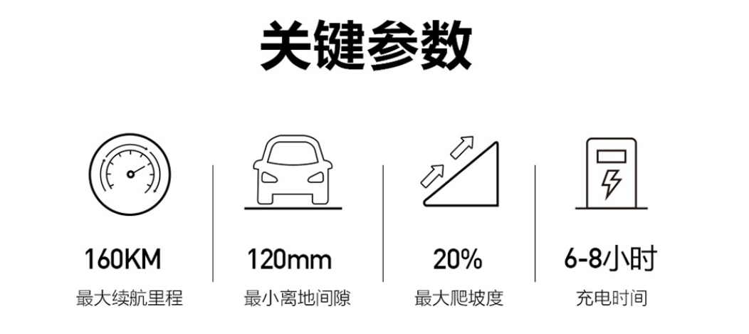 低速电动车2款新车，最高续航160km，上班、代步、接娃很实用