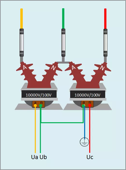 互感器、电能表的接线大全和原理讲解