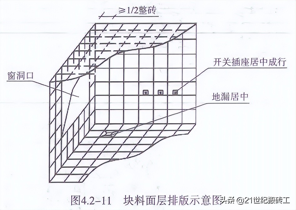 创建鲁班奖工程细部做法指导_ 装饰装修_内墙及吊顶工程