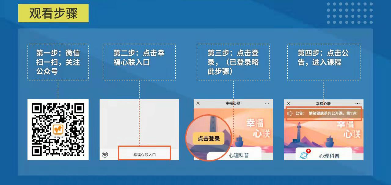 百万市民心理科普——情绪健康系列公开课教你如何使用你的身体