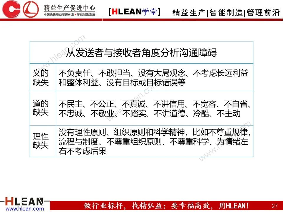 「精益學堂」總經理領導力提升 如何從優秀到卓越（下篇）