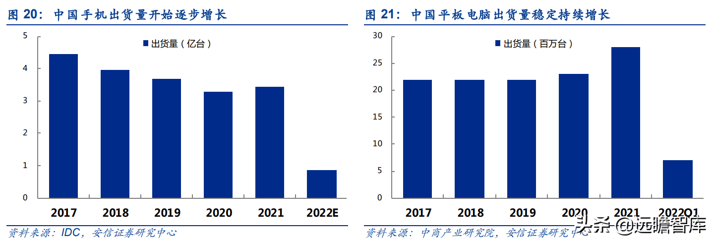 保时捷Taycan碳化硅OBC独家供应商，得润电子：立足高端树立标杆