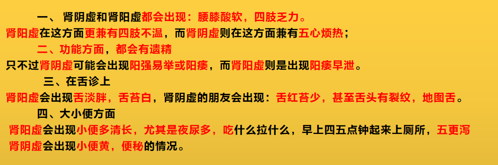 补肾就找地黄丸，地黄家族成员多，肾阴虚、肾阳虚别选错了