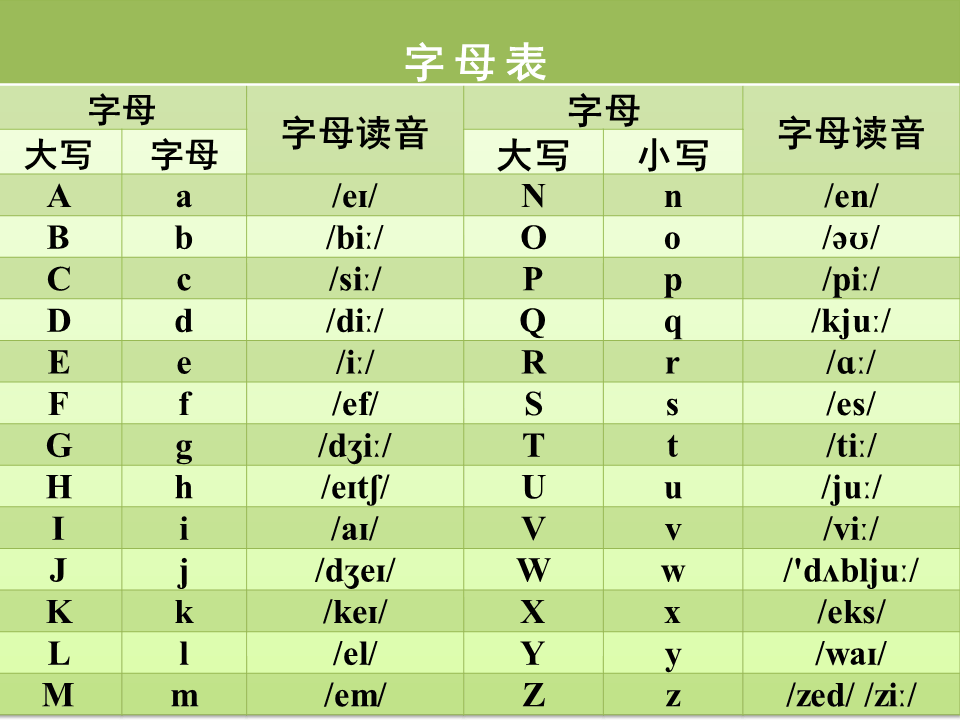 电脑键盘怎么切换中文输入法（电脑键盘怎么切换拼音打字）-第17张图片-易算准