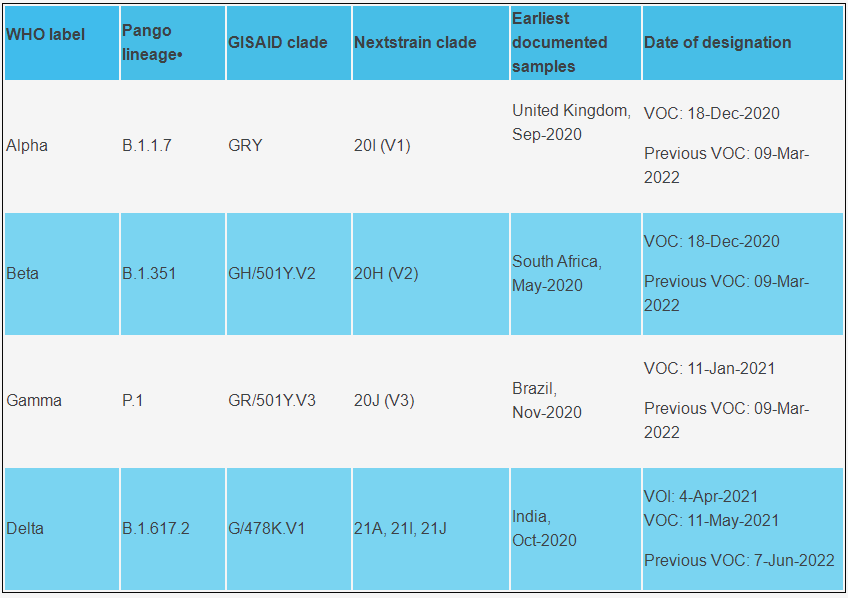 二次感染防不胜防？谢晓亮团队证实奥密克戎并非“天然疫苗”