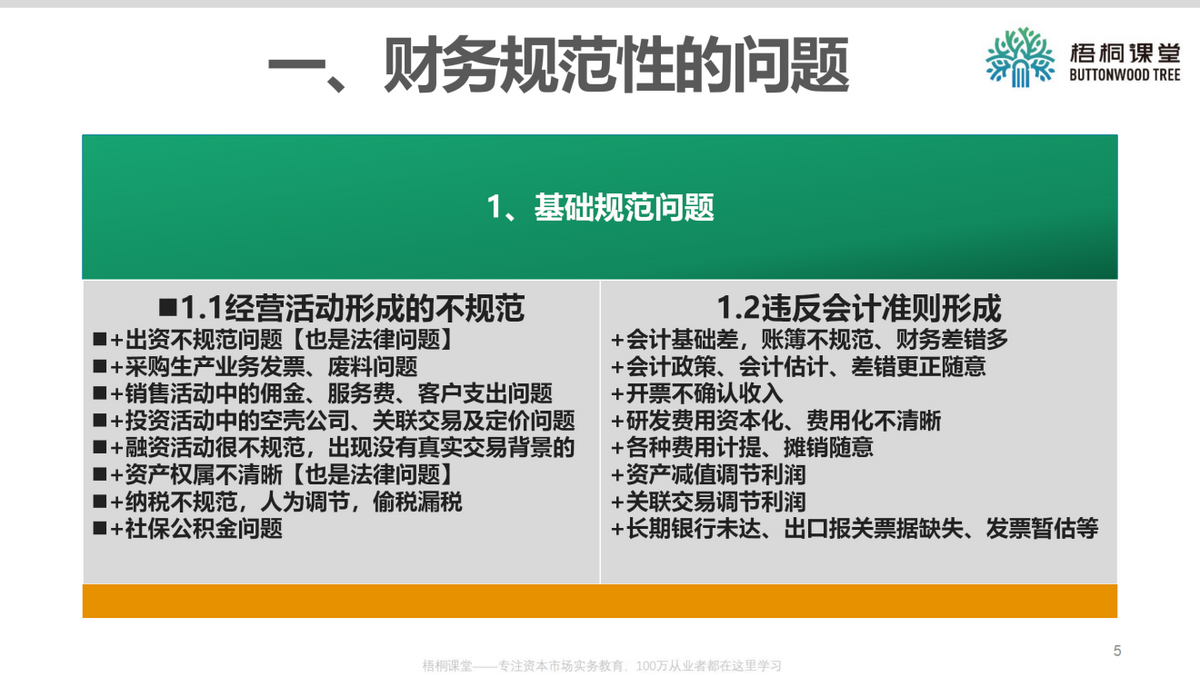 上市公司财务总监：企业上市如何进行财务规范（25案例）