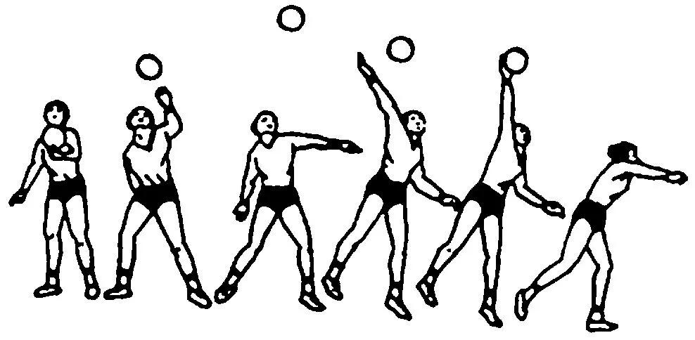 排球发球技术有哪几种(#青春不一样#《教你打排球》第二篇 排球发球)