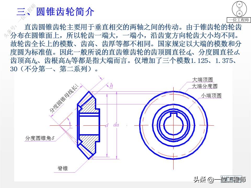 9种标准件的结构、尺寸和技术要求，69页内容介绍，值得保存学习